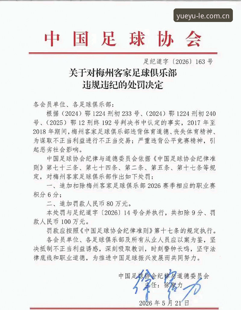 中国足协第三批禁足名单深度解读：从案例看行业整顿操作教程